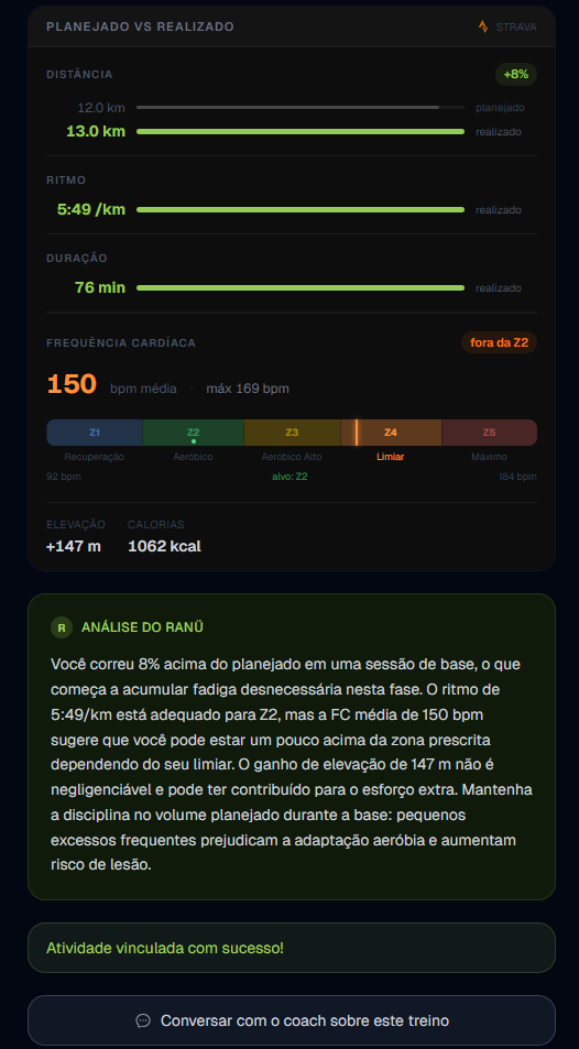 Análise de treino — Ranü